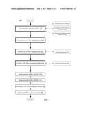 MANAGING NETWORK CONNECTIVITY OF A VIRTUAL MACHINE RELATED TO A SHARED     POOL OF CONFIGURABLE COMPUTING RESOURCES diagram and image