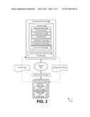 DIFFERENTIAL STAGING OF DEVICES IN BULK ENROLLMENT diagram and image