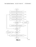 DIFFERENTIAL STAGING OF DEVICES IN BULK ENROLLMENT diagram and image