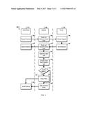 APPLYING POLICIES TO SUBNETS diagram and image