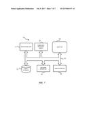 Context-Aware Model-Driven Hierarchical Monitoring Metadata diagram and image