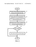 BASEBOARD MANAGEMENT CONTROLLER (BMC) TO HOST COMMUNICATION THROUGH DEVICE     INDEPENDENT UNIVERSAL SERIAL BUS (USB) INTERFACE diagram and image