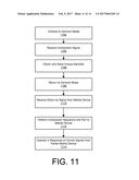 Power Efficient Control and Operation of a Data-Sensing Peripheral Device     Based on Location and Mode of Transport diagram and image