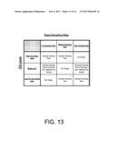 Power Efficient Control and Operation of a Data-Sensing Peripheral Device     Based on Location and Mode of Transport diagram and image