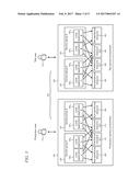 DYNAMIC DISCOVERY OF APPLICATIONS, EXTERNAL DEPENDENCIES, AND     RELATIONSHIPS diagram and image