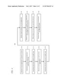 DYNAMIC DISCOVERY OF APPLICATIONS, EXTERNAL DEPENDENCIES, AND     RELATIONSHIPS diagram and image