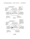 METHOD AND SYSTEM FOR PATH MONITORING IN A SOFTWARE-DEFINED NETWORKING     (SDN) SYSTEM diagram and image