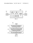 SYSTEM AND METHOD FOR ENABLING CONVERSATIONAL LEARNING IN A NETWORK     ENVIRONMENT diagram and image