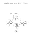 WIDE AREA NETWORK, WAN, SENSING IGMP PROXY diagram and image