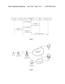 METHOD AND NETWORK NODE FOR ROUTING BACKHAUL PACKETS diagram and image