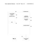 Virtual Expansion of Network Fabric Edge for Multihoming of Layer-2     Switches and Hosts diagram and image