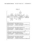 TRANSFER DEVICE AND TRANSFER SYSTEM diagram and image