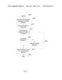 PACKET RETRANSMISSION AND MEMORY SHARING diagram and image