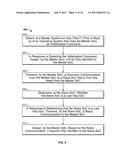 SYSTEMS AND METHODS FOR AGGREGATING DATA PACKETS IN A MOCHI SYSTEM diagram and image