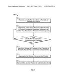 SYSTEMS AND METHODS FOR AGGREGATING DATA PACKETS IN A MOCHI SYSTEM diagram and image