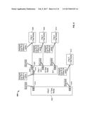 SYSTEMS AND METHODS FOR AGGREGATING DATA PACKETS IN A MOCHI SYSTEM diagram and image