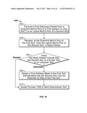 SYSTEMS AND METHODS FOR AGGREGATING DATA PACKETS IN A MOCHI SYSTEM diagram and image