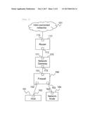 METHOD AND SYSTEM FOR FORWARDING INTERNET PROTOCOL (IP) DATA PACKETS AT A     MULTIPLE WAN NETWORK GATEWAY diagram and image