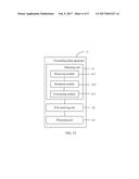 PACKET TRANSMISSION METHOD AND DEVICE, AND COMMUNICATIONS SYSTEM diagram and image