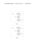 Method, Apparatus and System for Communication Between OpenFlow Device and     IP Network Device diagram and image