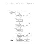 SYSTEM AND METHOD FOR MONITORING THE VOLUME OF CALLS CARRIED BY A VOICE     OVER INTERNET PROTOCOL TELEPHONE SYSTEM diagram and image