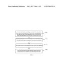 Load Balancing Implementation Method, Device, and System diagram and image