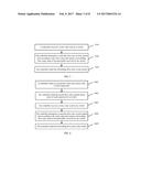 Load Balancing Implementation Method, Device, and System diagram and image