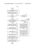 APPARATUS AND METHOD FOR PARALLEL PROCESSING diagram and image