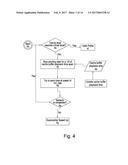 DATA FLOW CONTROL METHOD diagram and image