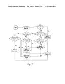 DATA FLOW CONTROL METHOD diagram and image