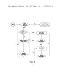 DATA FLOW CONTROL METHOD diagram and image