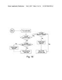 DATA FLOW CONTROL METHOD diagram and image