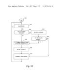 COMMUNICATION APPARATUS diagram and image