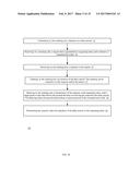 MASKING TIMING INFORMATION diagram and image