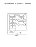 NETWORK SYSTEM, COMMUNICATION ANALYSIS METHOD AND ANALYSIS APPARATUS diagram and image