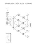 APPLICATION IDENTIFICATION AND OVERLAY PROVISIONING AS A SERVICE diagram and image