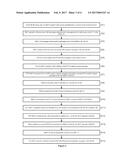 WIRELESS ACCESS GATEWAY diagram and image