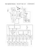 TIME ALLOCATION FOR NETWORK TRANSMISSION diagram and image