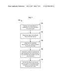 TIME ALLOCATION FOR NETWORK TRANSMISSION diagram and image