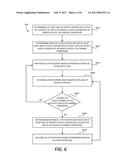 METHODS AND SYSTEMS FOR VIRTUAL CONFERENCE SYSTEM USING PERSONAL     COMMUNICATION DEVICES diagram and image