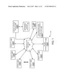 CONTEXTUAL CONTENT SHARING USING CONVERSATION MEDIUM diagram and image