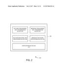 CONTEXTUAL CONTENT SHARING USING CONVERSATION MEDIUM diagram and image