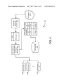 CONTEXTUAL CONTENT SHARING USING CONVERSATION MEDIUM diagram and image