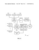 CONTEXTUAL CONTENT SHARING USING CONVERSATION MEDIUM diagram and image