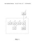 COMMUNICATION MANAGEMENT SYSTEMS AND METHODS diagram and image