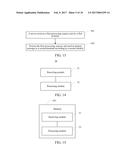 INSTANT MESSAGE PROCESSING METHOD, APPARATUS, AND SYSTEM diagram and image