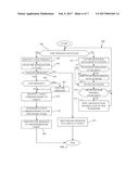 METHODS AND APPARATUS TO MANAGE MESSAGE DELIVERY IN ENTERPRISE NETWORK     ENVIRONMENTS diagram and image