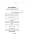 NETWORKED TRANSMISSION OF RECIPROCAL IDENTITY RELATED DATA MESSAGES diagram and image