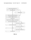 NETWORKED TRANSMISSION OF RECIPROCAL IDENTITY RELATED DATA MESSAGES diagram and image