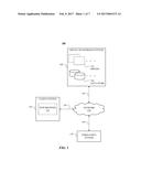 Controlling a Device Cloud diagram and image